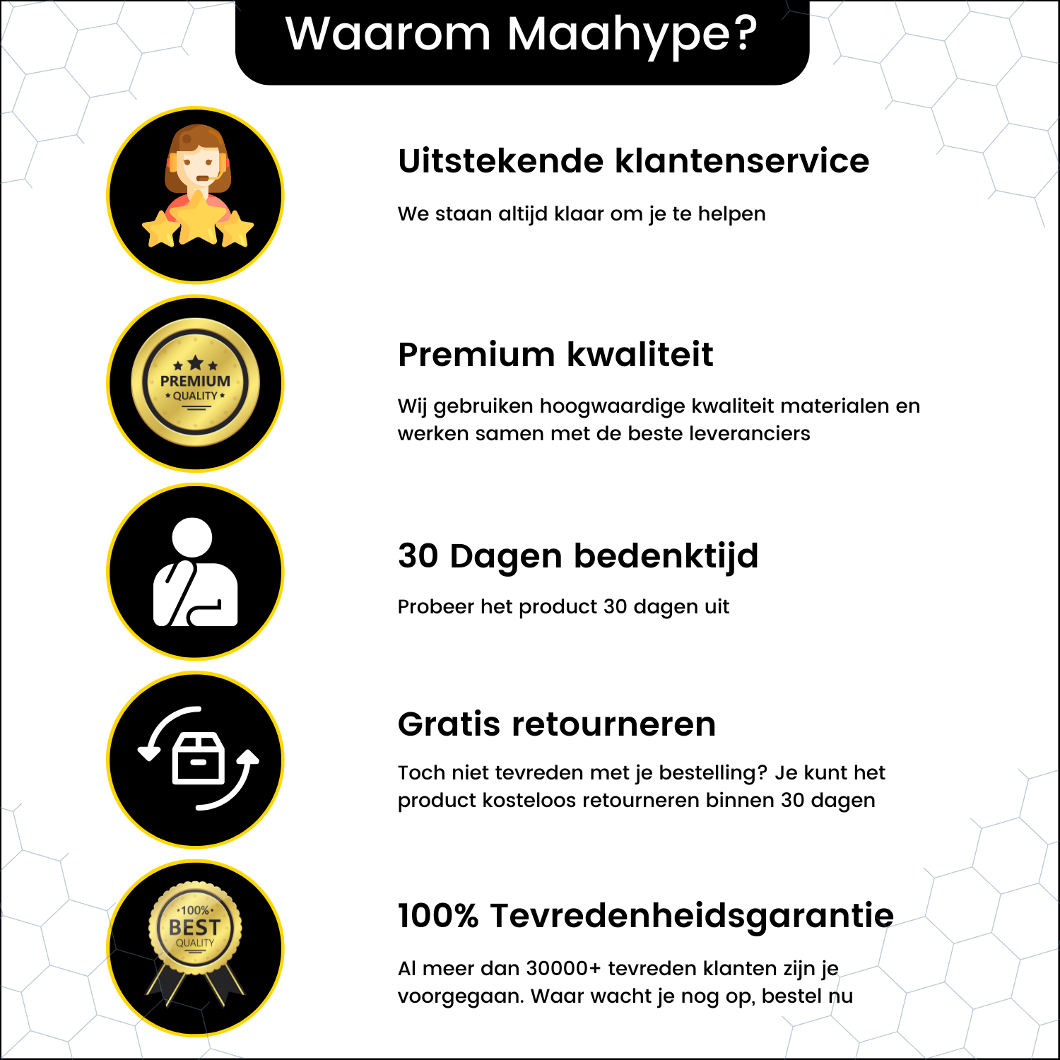 Rugbrace SLIM - Houding Corrector - Postuur Corrector - Vrouw en Man